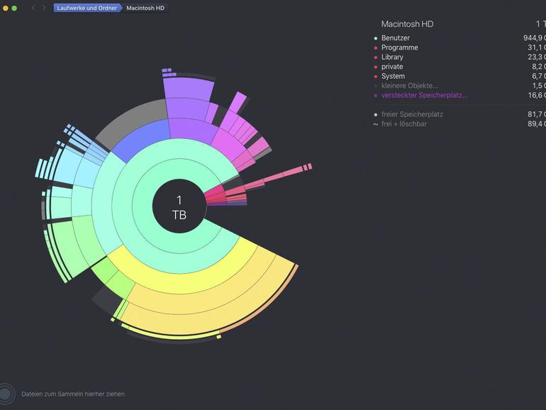 Die App Daisydisk stellt alle Daten auf Ihrem Rechner grafisch ansprechend dar.