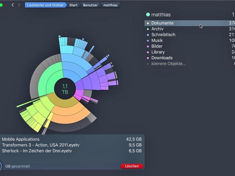 DaisyDisk liefert visuelle Anhaltspunkte