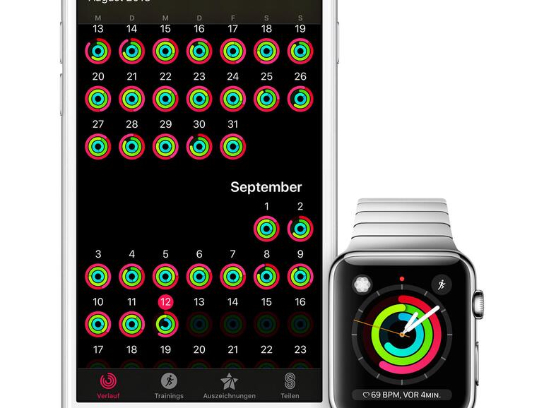 Aktivität: Die Apple Watch erfasst Ihre Daten über den Tag, das iPhone bietet eine langfristige Übersicht.
