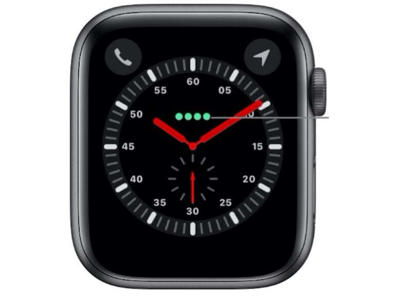 So sieht es aus, wenn alles in Ordnung ist.