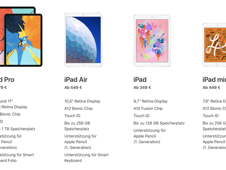 Apple bietet 2019 das bislang rundeste iPad-Line-up an.