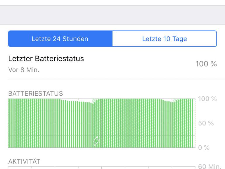 Batterie-Booster