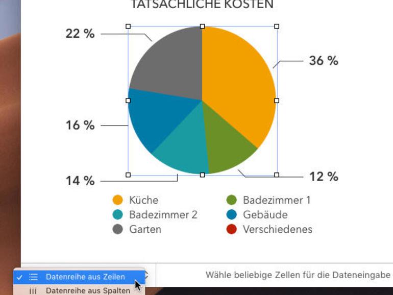 Diagramme Und Statistiken Zaubern Mit Apples Numbers Mac Life