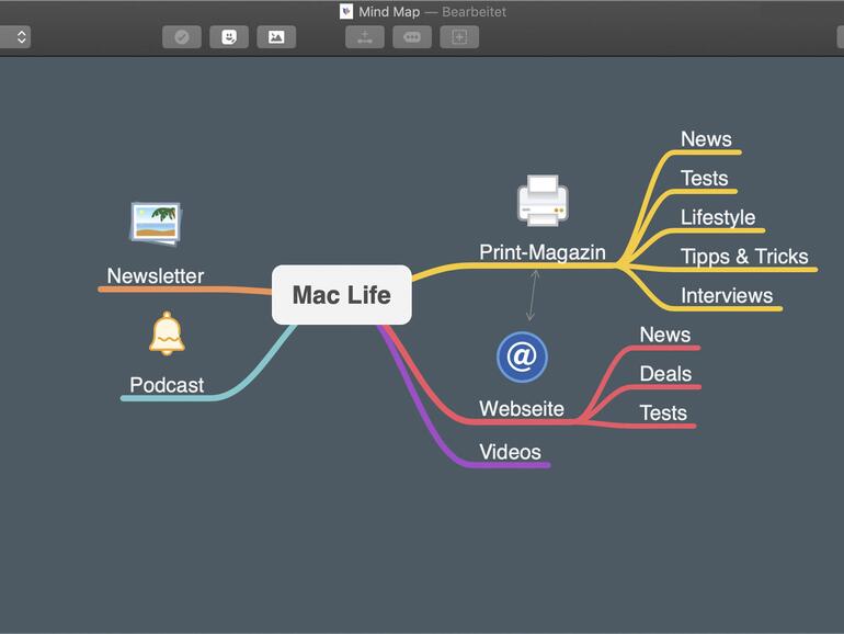 Die Version 6 von Mindnote bietet nun auch viele Sticker
