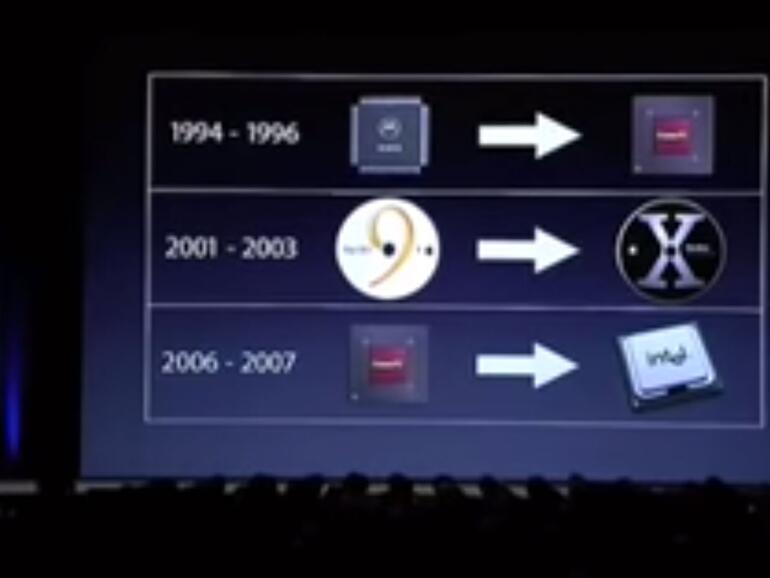Steve Jobs präsentiert die großen technologischen Sprünge, die Apple in Bezug auf den Mac gemacht hat, beziehungsweise jetzt vor sich hat.