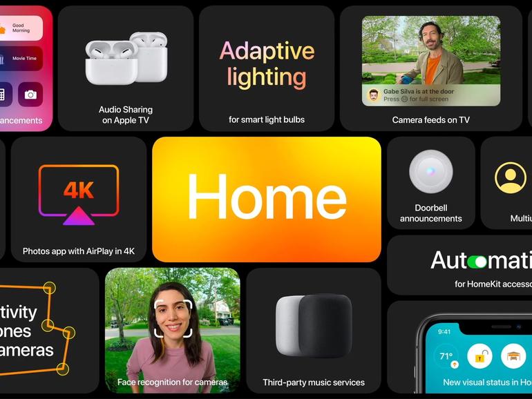 Apple TV-App auf LG Smart TVs unterstützt ab sofort Dolby ...