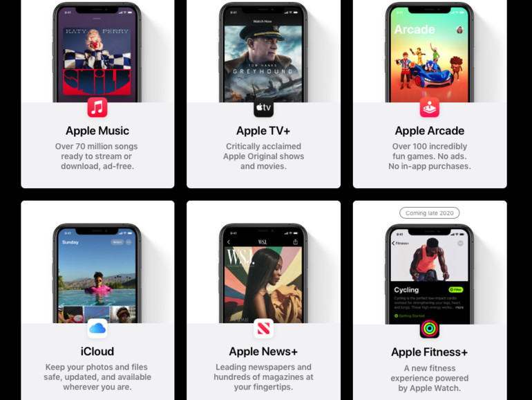 Nachgerechnet So Viel Bares Konnt Ihr Mit Apple One Sparen Mac Life