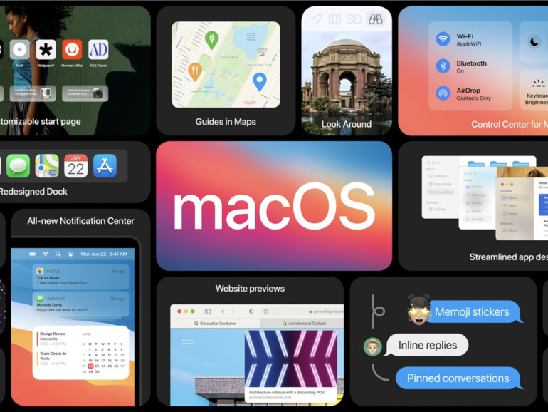 Macos Big Sur Achte Beta Erschienen Mac Life