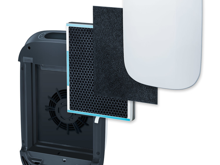 6 Raumluftreiniger Von Dyson Philips Co Im Test Mac Life