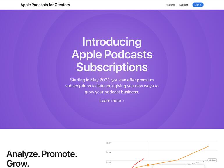 Das neue Tool für Produzenten startet.