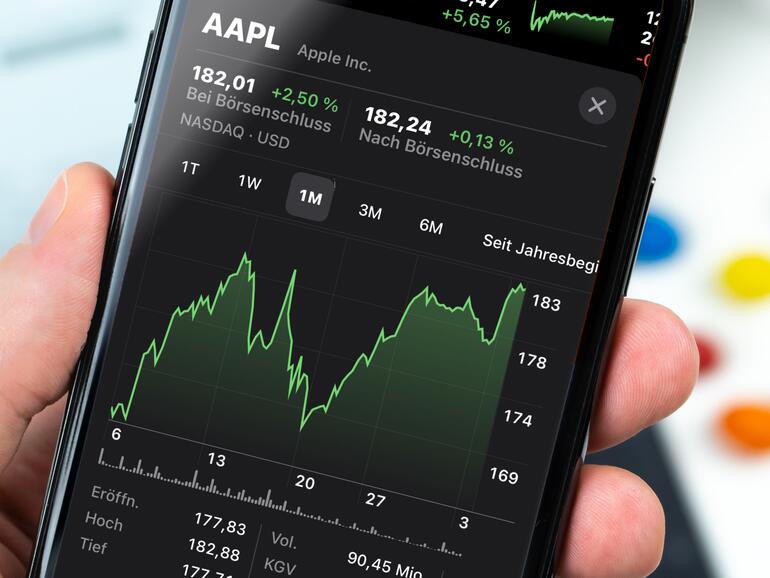 Apple-Kurs in den letzten Wochen