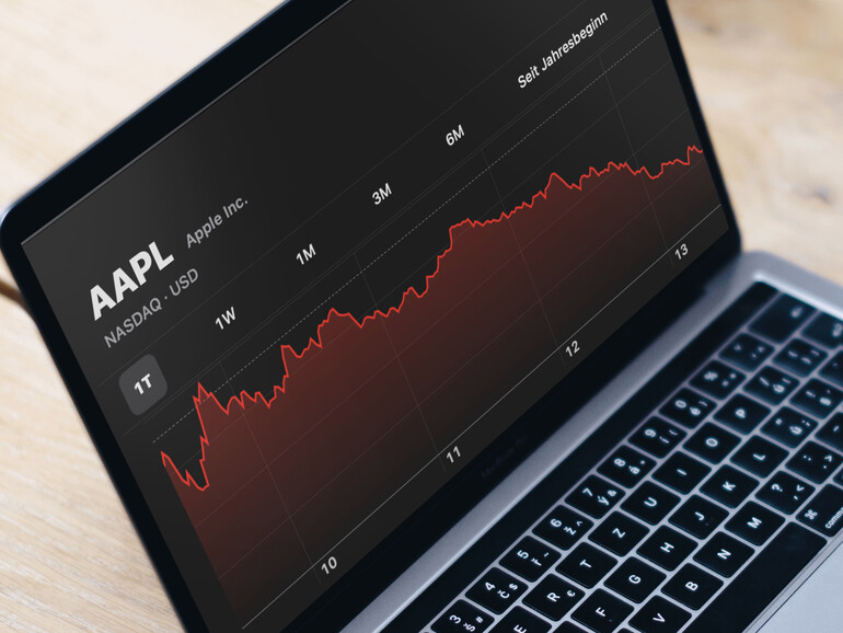 Apples Börsenkurs am 11. Mai 2022