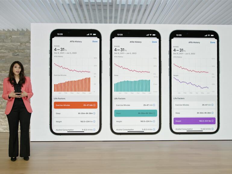 Vorhofflimmern ist eine ernstzunehmende Erkrankung. Mit watchOS 9 kannst du sie in Zukunft besser im Blick behalten und leichter Muster erkennen.