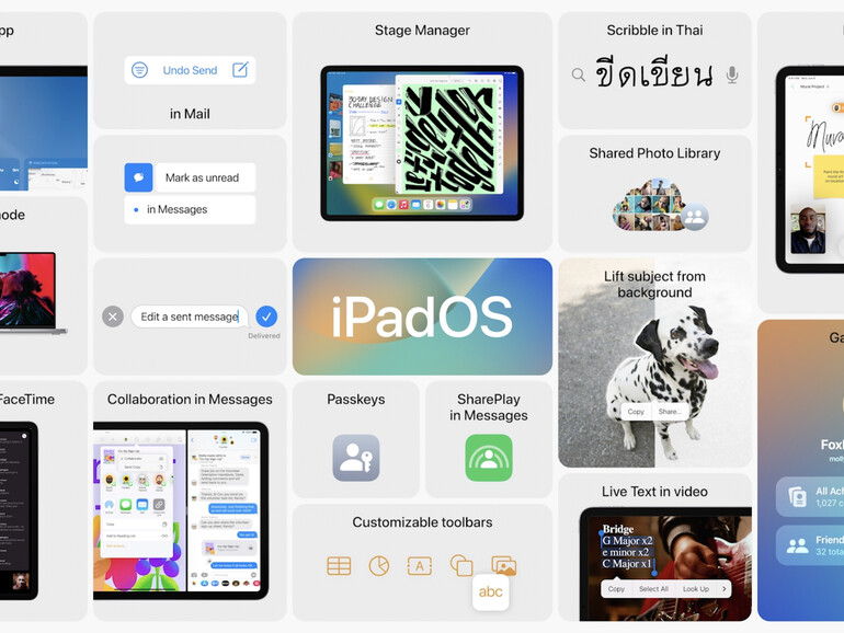 iPadOS 16 bringt eine ganze Reihe an Neuerungen mit sich – viele davon finden sich auch iOS 16 sowie macOS Ventura.