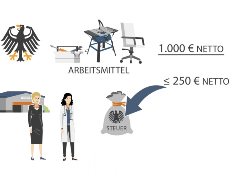 Eigentlich komplizierte Abläufe erklärt WISO Steuer in kurzen und gut verständlichen Filmen.