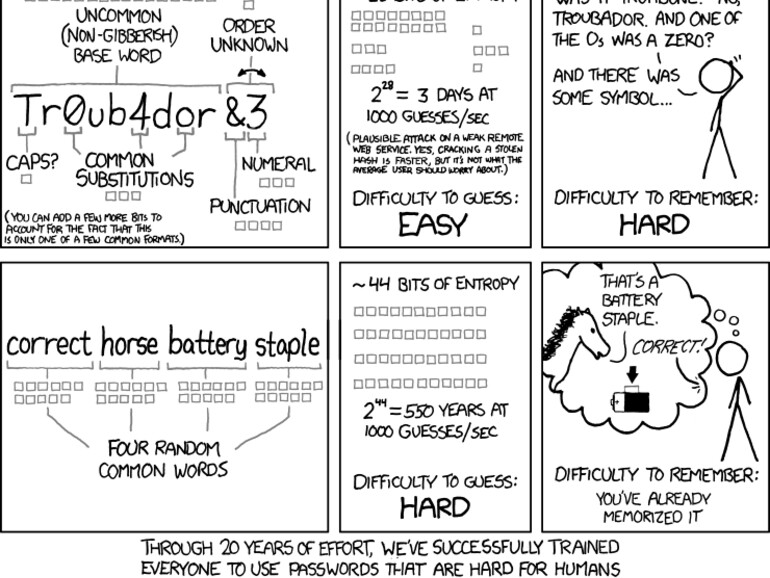 Passwords are one thing - nobody likes them, but we all need them. Still.