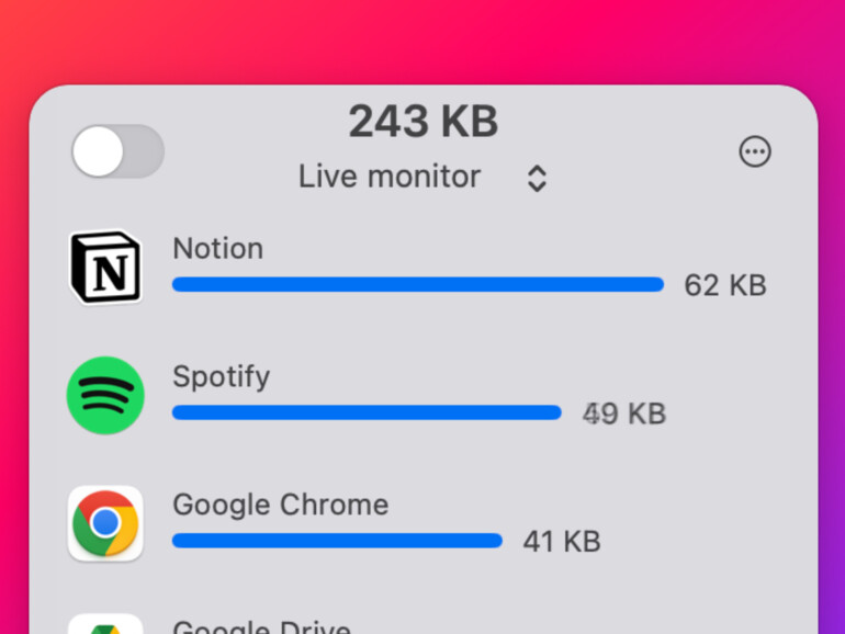 Tripmode überwacht und verwaltet deinen mobilen Datenverbrauch.