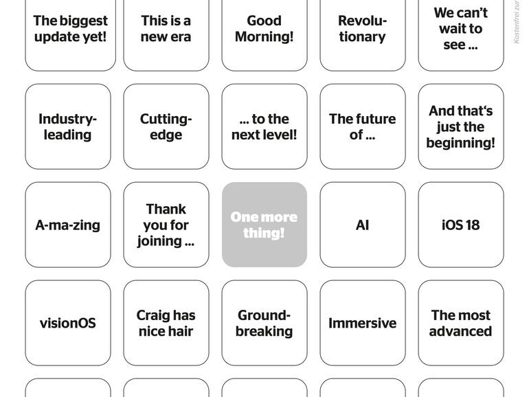Buzzword-Bingo (druckerfreundlich)