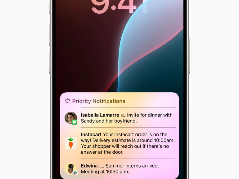 Von AI als „wichtig“ erkannte Benachrichtigungen