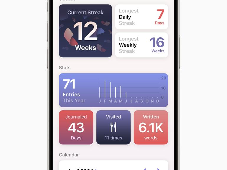 Statistiken in der Journal-App