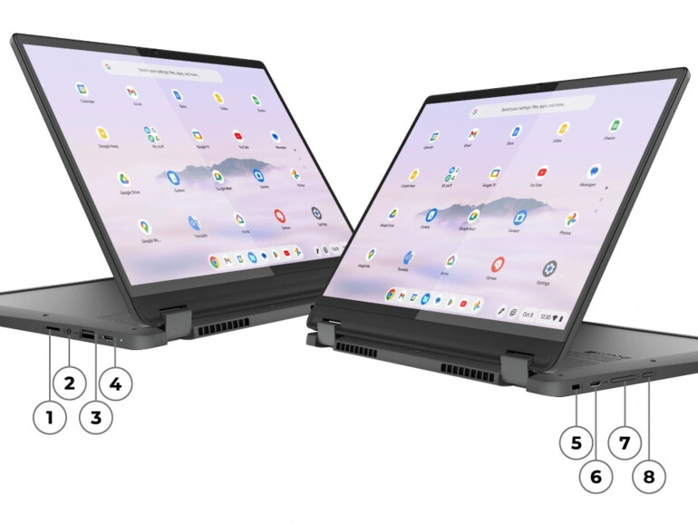 Bei den Schnittstellen hält sich Lenovo an den Chromebook-Standard: Ein Micro-SD-Slot (1) ergänzt den internen Speicher, ein Audioein- und -ausgang (2) dient zum Anschluss externer Kopfhörer und Mikrofone. Der USB-A-Port (3) ergänzt zwei Displayport-kompatible USB-C-Schnittstellen (4 &amp;amp; 6). Hinzu kommen ein Anschluss für ein Kensington-Schloss sowie die Lautstärkewippe (7, wichtig für den Tablet-Modus) sowie der Ein-Ausschalter (8). Leider verzichtete Lenovo auf einen HDMI-Monitorausgang, weshalb du zum Anschluss externer Monitore (bis 4K) einen USB-C-Port zweckentfremden musst.