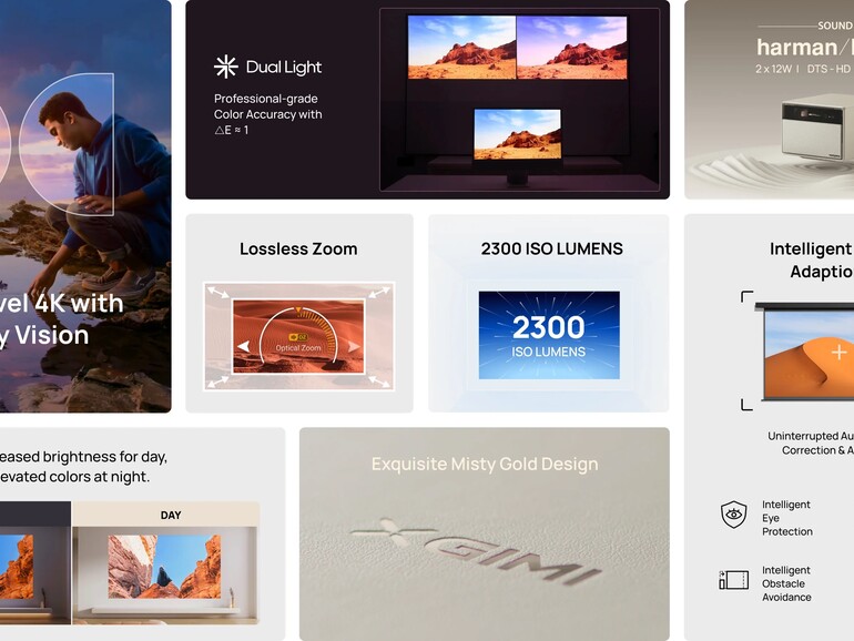 Bento-Grafik im Apple-Stil: XGIMI fasst die wesentlichen Features des Horizon Ultra für „auf einen Blick“ zusammen.