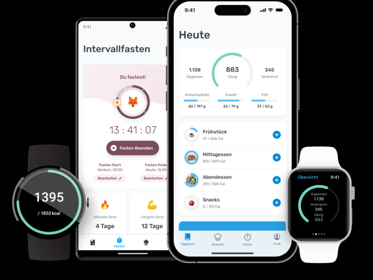 Lazio funktioniert auf all deinen Geräten!