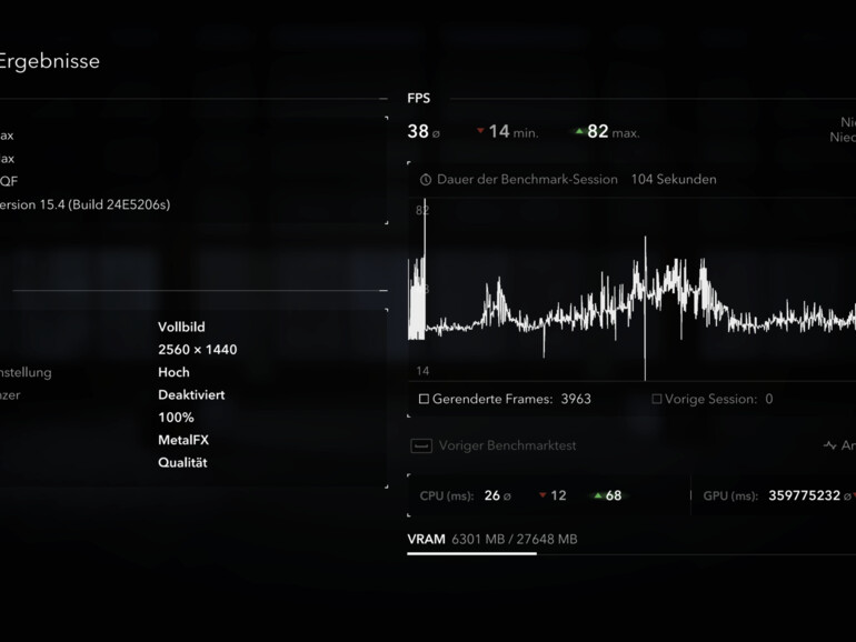 Das Spiel verfügt über ein integriertes Benchmark-Tool – mit den richtigen Grafik-Einstellungen läuft das Spiel auf M3-und M4-Macs ähnlich gut wie auf der PlayStation 5.