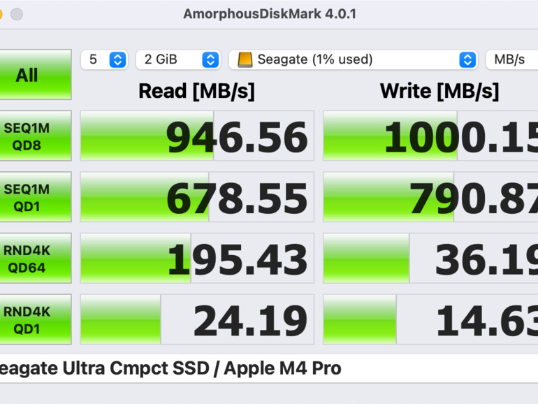 Im Speedtest erreicht die Seagate Ultra Compact SSD ganz ordentliche Werte.