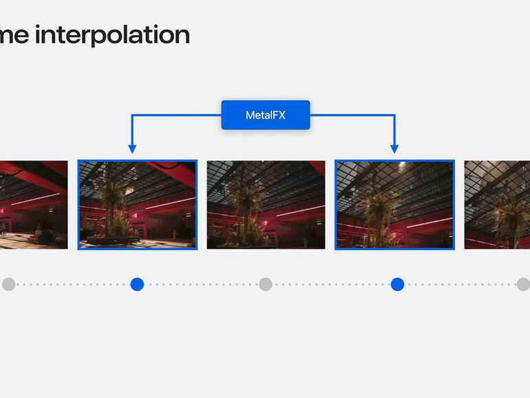 MetalFX Frame Interpolation bildlich erklärt