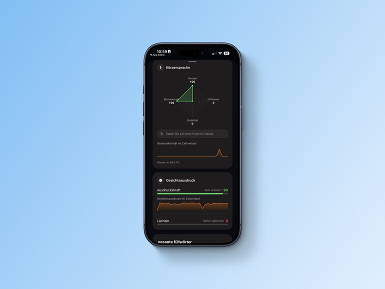 Detaillierte Radar-Grafiken schlüsseln Blickkontakt und Gesten auf – gemessen über die Sensorik im iPhone und in den AirPods.