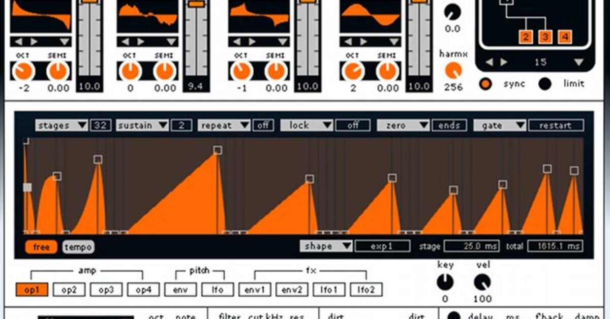 Test de la Mancha FMMF Mac Life
