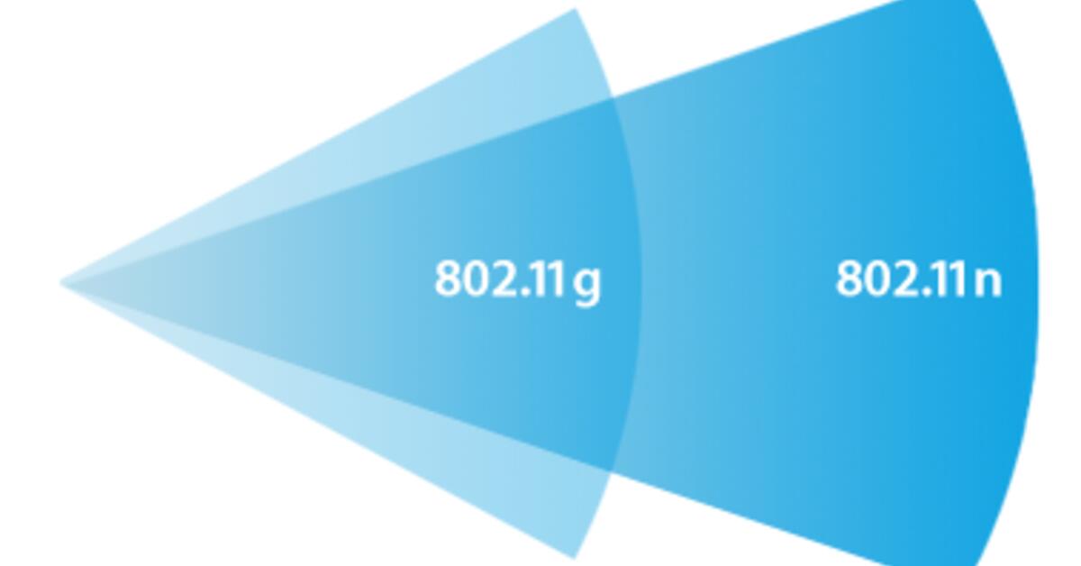 11 b/g/n. 11 mode. 11 mode. 11ax роутер. 802.