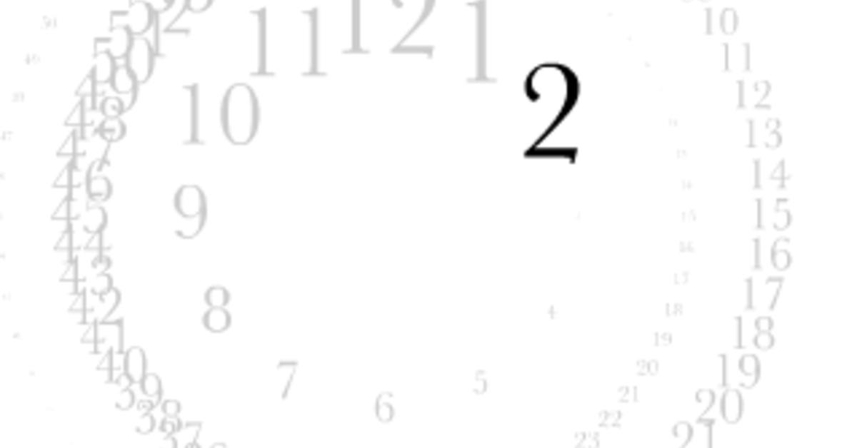 Analogy - kunstvolle Bildschirmschoner-Uhr | Mac Life
