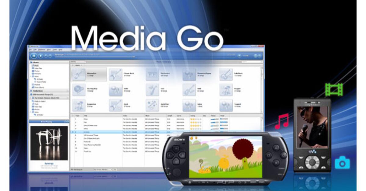 Media go. Как в медиа го добавить песню на наушники сони. Сони эриксон логотип. Media go. Медиаго.