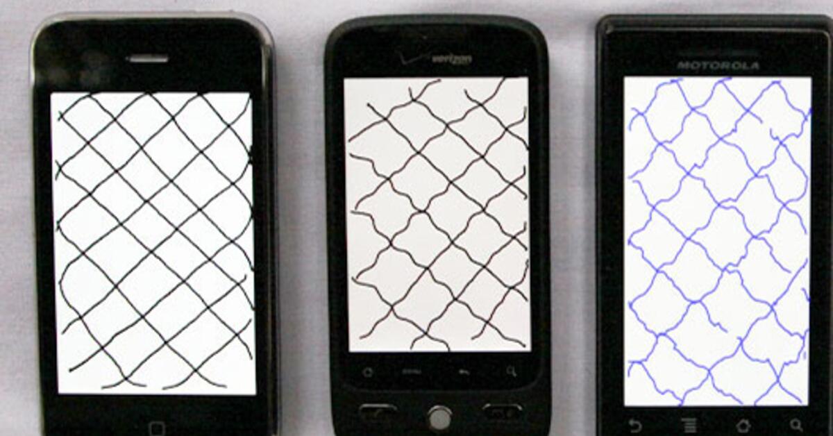 TouchScreenTest iPhone dominiert Mac Life