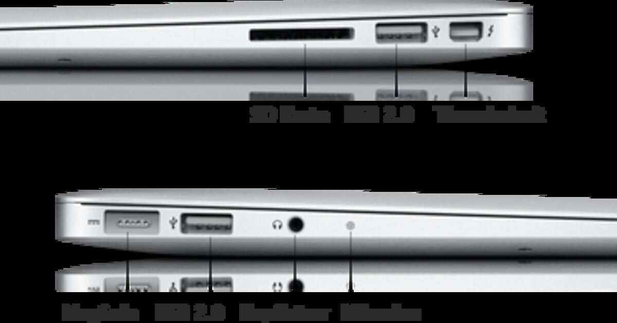 Das neue MacBook Air Mid 2011 mit Thunderbolt und Sandy Bridge Mac Life