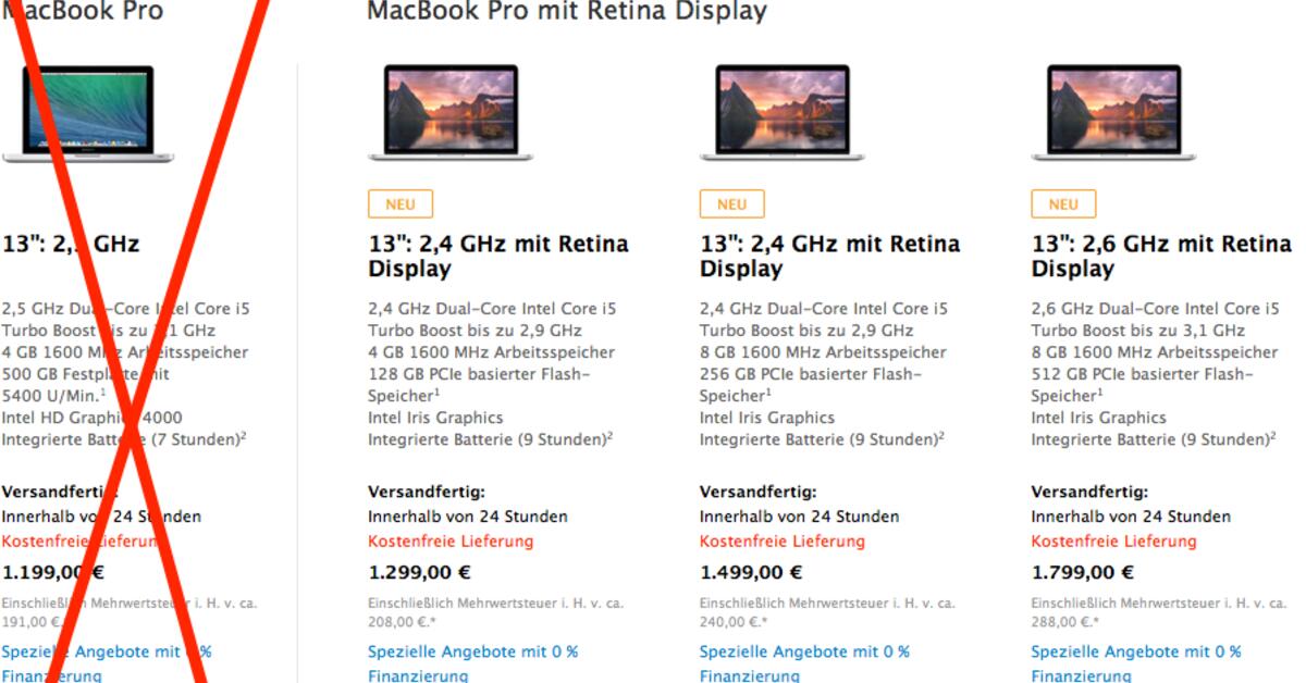 Macbook Pro Mit Oder Ohne Retina Display www.maclife.de