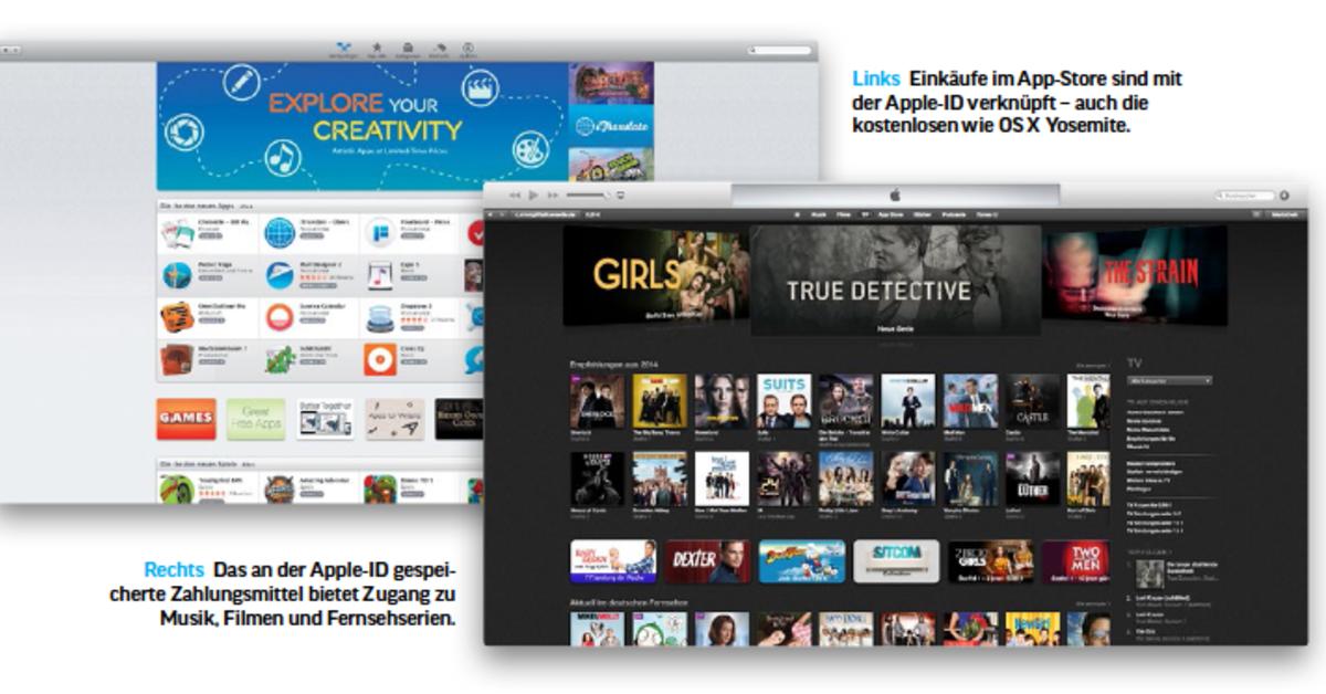 Ist Apple ID und iCloud das gleiche? Ist Apple ID und iCloud das gleiche?