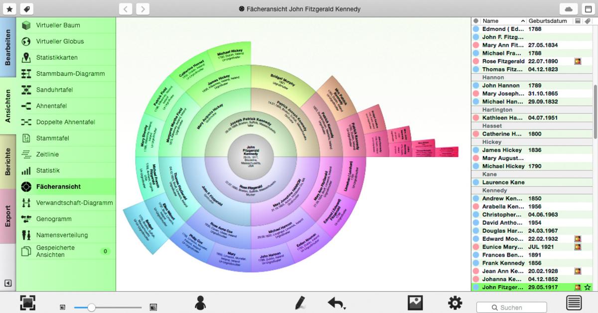 Ahnenforschung Leicht Gemacht So Erstellen Sie Ihren Familien Stammbaum Mac Life