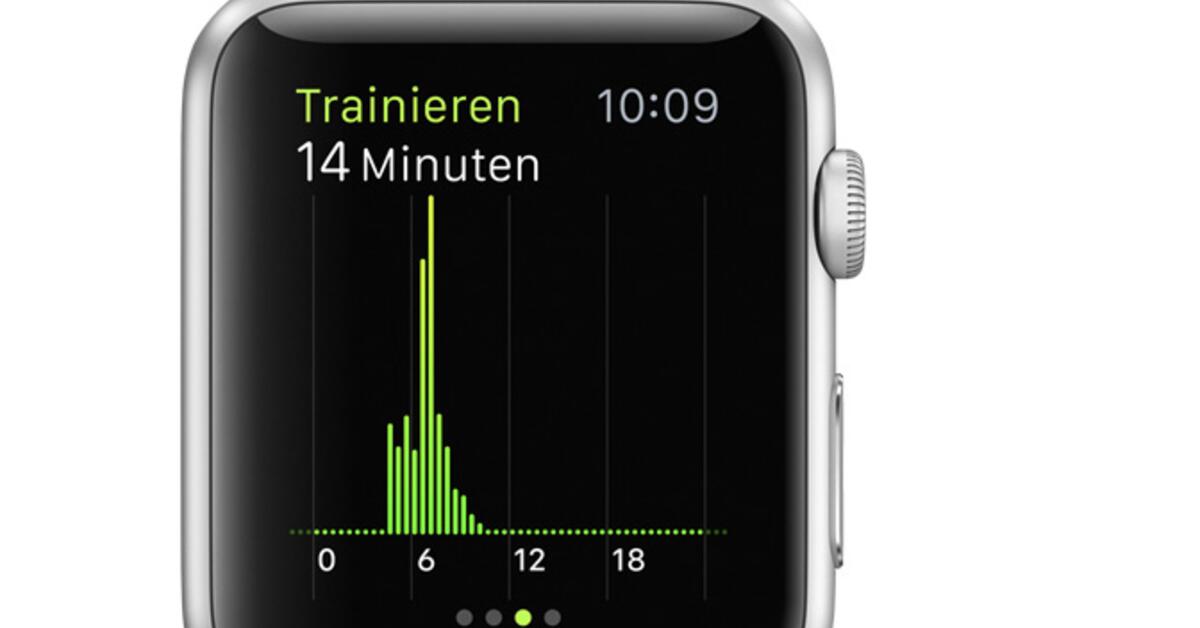Apple Watch Das sind die 7 einzigen Funktionen ohne iPhoneVerbindung