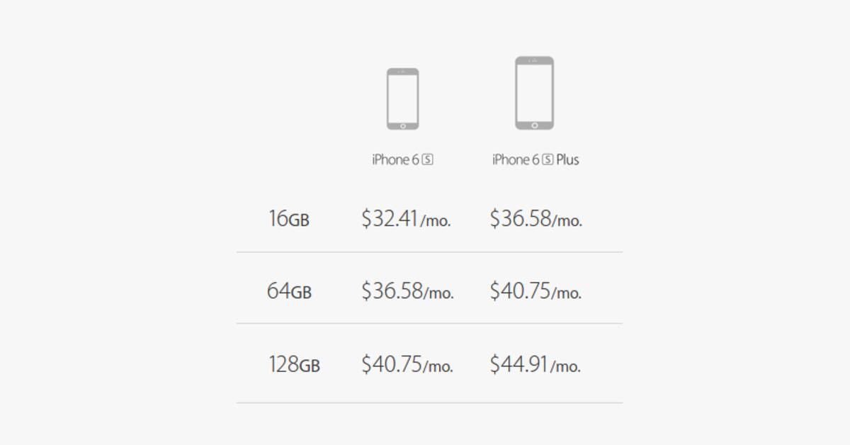 Iphone Upgrade Program Es Lohnt Sich Nur Fur Ganz Bestimmte Kunden Mac Life Iphone Upgrade Program Es Lohnt Sich Nur Fur Ganz Bestimmte Kunden Mac Life