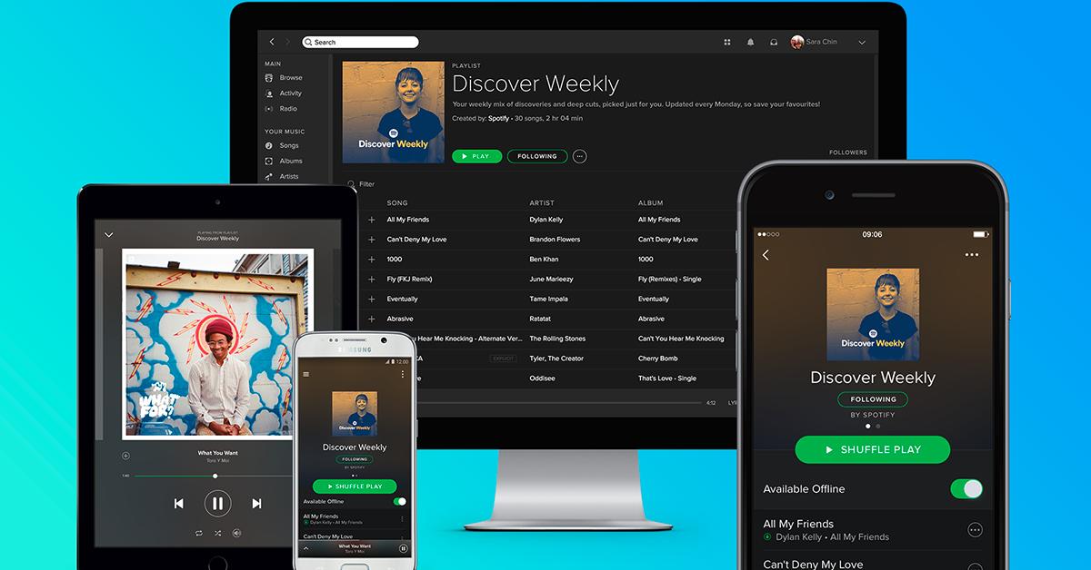 add music to spotify on mac