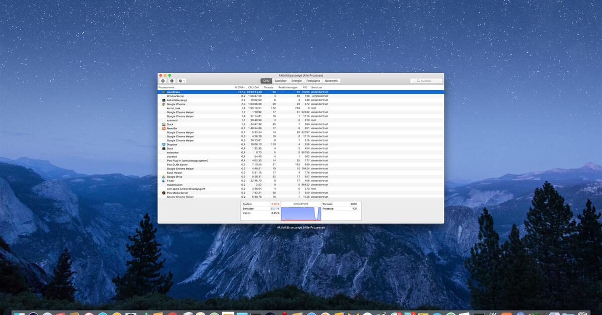 Tipps zum Wert- und Funktionserhalt des MacBook | Mac Life