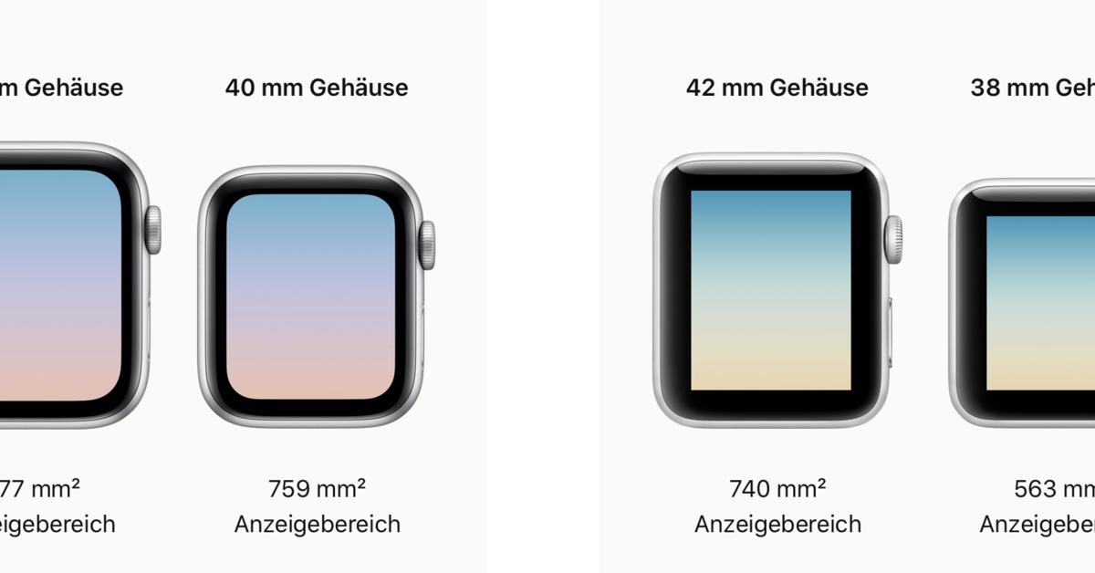 Apple Watch Series 4 Im Test Mac Life