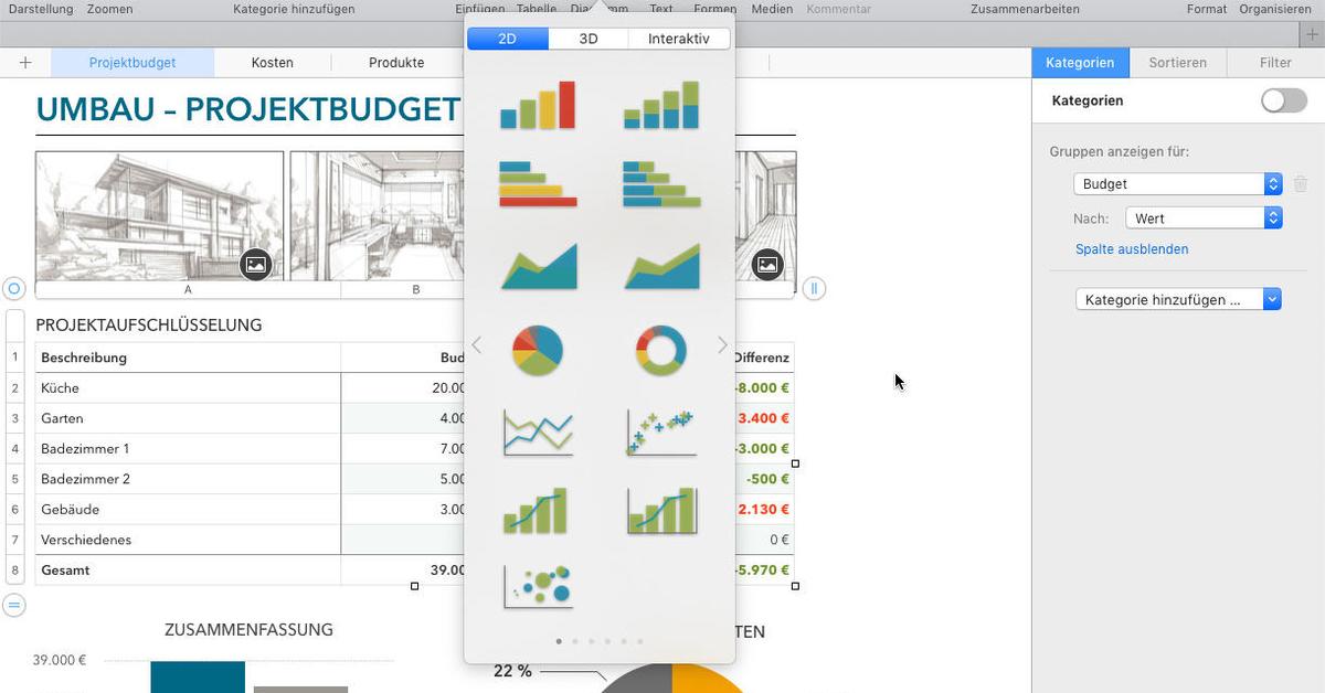 Diagramme Und Statistiken Zaubern Mit Apples Numbers Mac Life