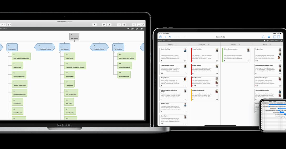 merlin project management