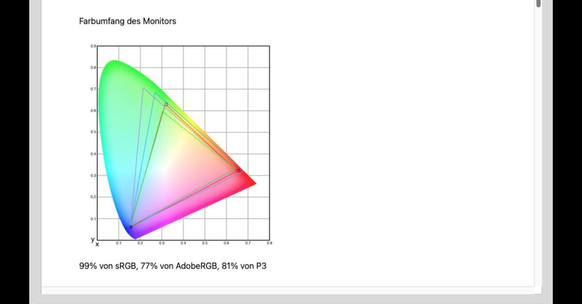 Im Test Monitore kalibrieren mit dem Datacolor Spyder X2 Mac Life