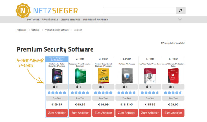 Preislich unterscheiden sich die Sicherheitsprogramme deutlich