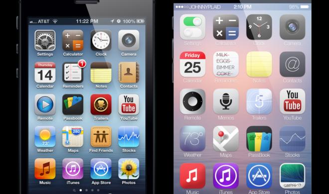 Iphone 6 Vs Iphone 5s Revolution Oder Doch Nur Evolution Mac Life Iphone 6 Vs Iphone 5s Revolution Oder Doch Nur Evolution Mac Life